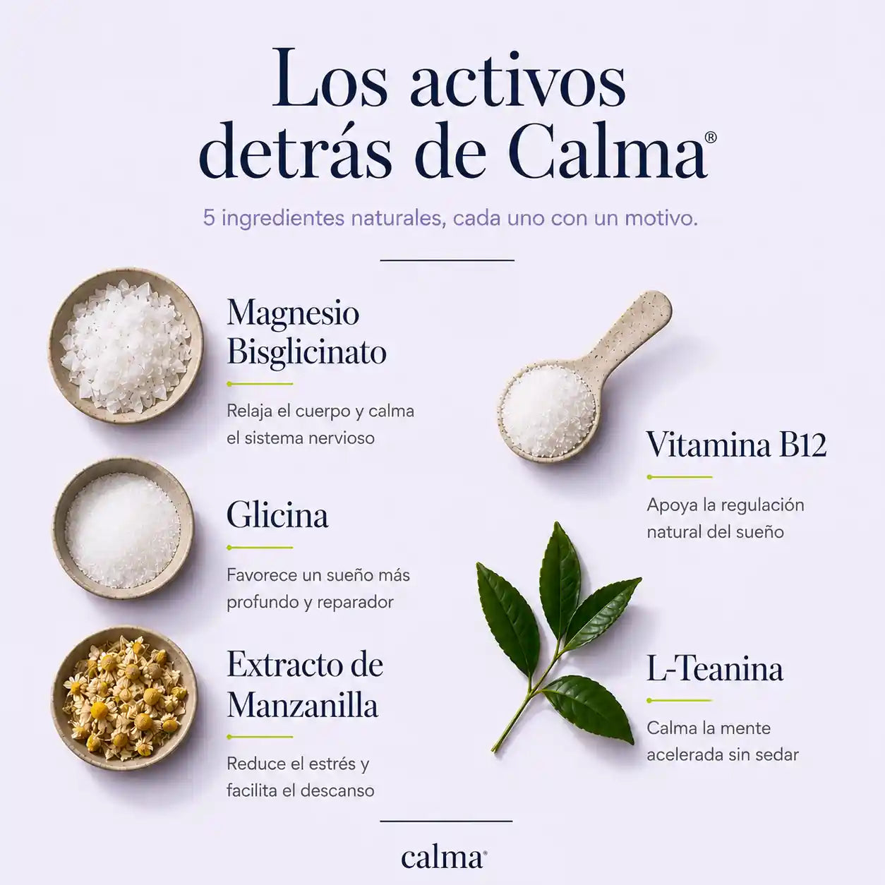 Protocolo nocturno - Dormí profundo y despertá con energía